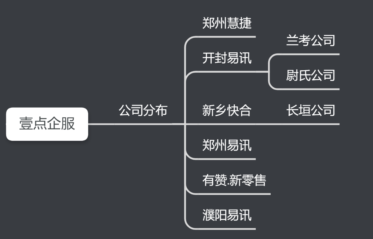 360截图20200630083244805.png